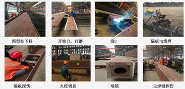 首鋼二通廠裝配式鋼結(jié)構(gòu)施工質(zhì)量管理經(jīng)驗(yàn)解析